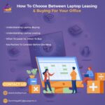 Laptop Leasing